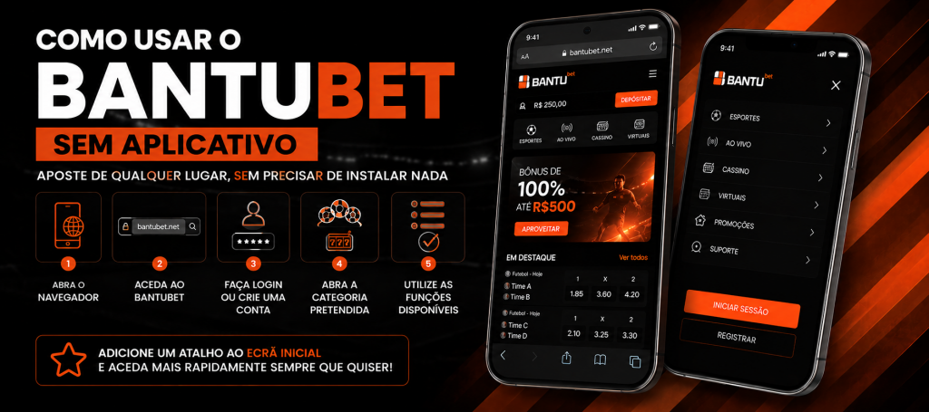 bantubet app Angola